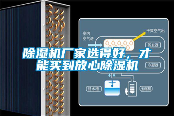 除濕機(jī)廠家選得好,才能買到放心除濕機(jī)