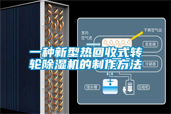 一種新型熱回收式轉輪除濕機的制作方法